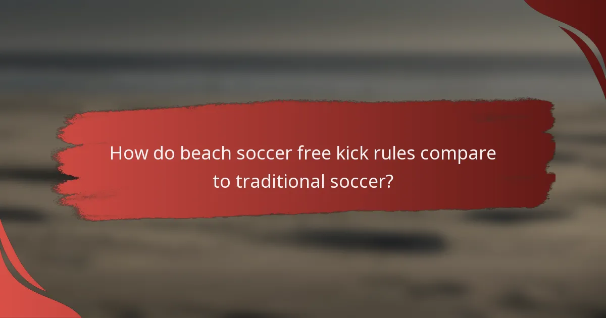 How do beach soccer free kick rules compare to traditional soccer?